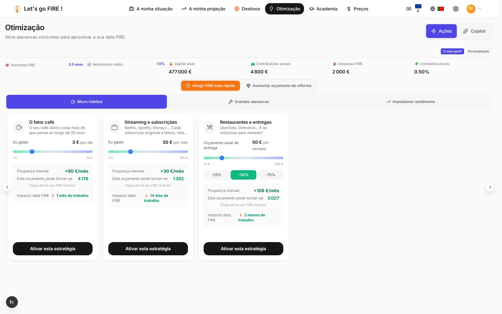 Cartões de alavancas FIRE com o seu impacto quantificado na data de independência.
